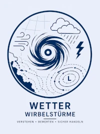 Wetterkunde SHS Modulbutton