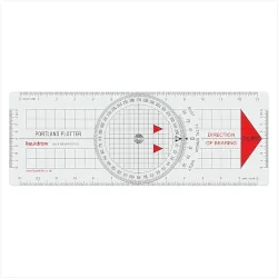 Portland Plotter