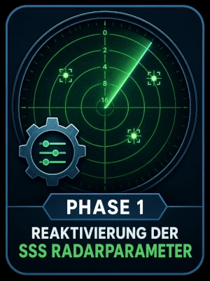 Schwerpunkt 1