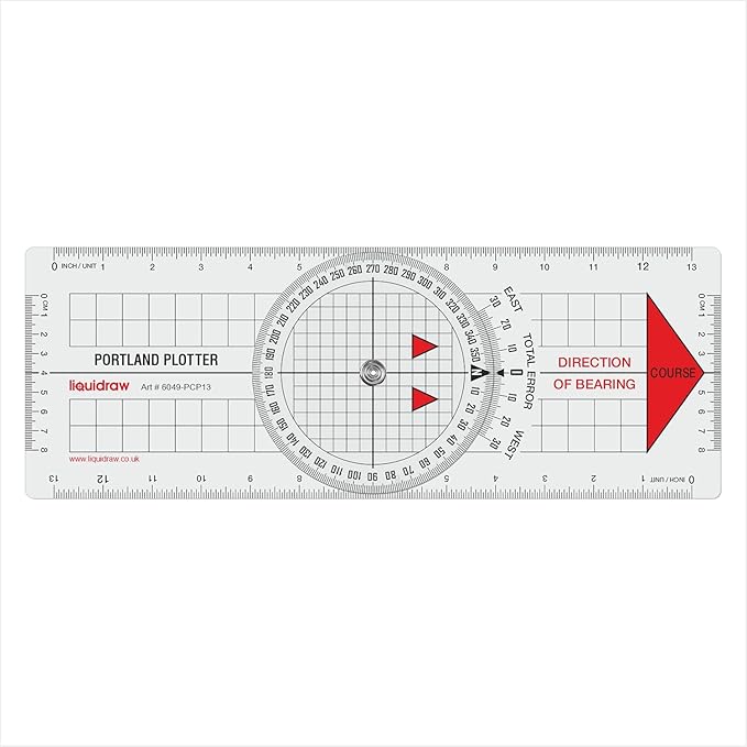 Portland Plotter für den SKS Onlinekurs